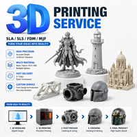 Service de prototypage rapide personnalisé avec impression 3D et fabrication de prototypes en plastique ABS