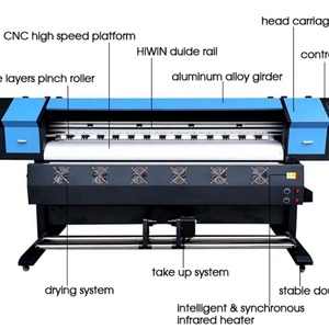 Imprimante XBH XBH-1901 1,6m 1,8m 3,2m à jet d'encre éco-solvant pour impression de bannières, vinyles et autocollants - Product Image 3