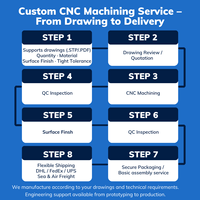 Service d'usinage CNC de précision pour pièces personnalisées, aluminium 6061-T6, 7075, acier inoxydable 304/316, titane Gr5