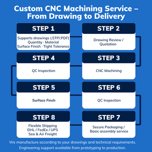 Custom 4 <strong>5</strong> <strong>Axis</strong> Turning Milling Manufacturing <strong>Precision</strong> Aluminum Titanium Stainless Steel Metal OEM Parts <strong>CNC</strong> <strong>Machining</strong> <strong>Services</strong> - Product Image 2