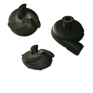 Pièces de rechange pour pompe à boue horizontale, plaque de protection de turbine, boîtier de pompe, la volute peut être fabriquée avec un matériau en caoutchouc ou en acier inoxydable - Product Image 2