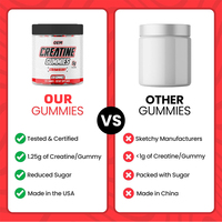 Gummies de créatine monohydrate personnalisées OEM sans sucre, supplément pré-entraînement, marque privée, vente en gros