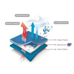 Meilleure vente Veste matelassée souple personnalisée pour homme respirante tricotée à rayures brodées Chaînes de camouflage brodées à rivets - Product Image 5