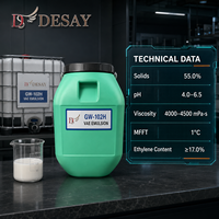 Émulsion polymère VAE GW-102H à séchage rapide avec forte adhérence initiale pour adhésifs textiles, chaussures et meubles