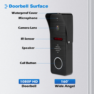 Precio competitivo impermeable IP65 Android Doorphone sistema de intercomunicación WIFI <span class=keywords><strong>Video</strong></span> Doorphone con alta visibilidad y funcionalidad - Product Image 3