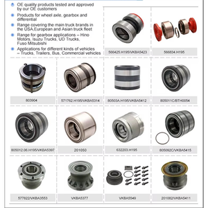 Roulement de moyeu de roue FAG SKF 64734H195 VKBA5549 SET1334 100167601 kit de roulement de moyeu de roue avant arrière de camion - Product Image 6