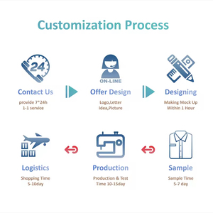 Sudaderas con capucha de gran tamaño unisex con logotipo personalizado de fábrica al por mayor Sudadera con capucha para hombre - Product Image 6