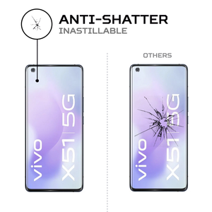 ฟิล์มกันกระแทกสำหรับ Vivo X51 5G อุปกรณ์เสริมมือถือที่ทนทานและดูดซับแรงกระแทก - Product Image 4