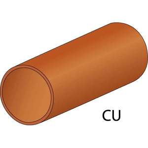 Pince à cintrer les tuyaux universelle Gedore 4,75-10 mm - Product Image 3