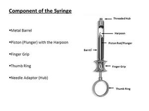 เข็มฉีดยาดมยาสลบวงแหวนนิ้วเดียวทำจากสเตนเลสขนาด1.8มม. เครื่องมือผ่าตัด - Product Image 4