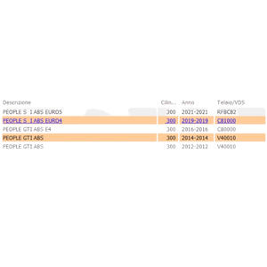 Actuador ABS para Kymco People S 300 19-21 People GTI 300 12-16 Modelo 00149003 Nuevo - Product Image 6