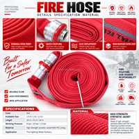 Tuyau d'incendie 1,5 pouce 20m, gaine simple en caoutchouc EPDM, 20 bars, résistant à l'abrasion, pour camion de pompiers, OEM