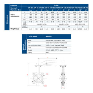 PN16 <b>Butterfly</b> <b>Valve</b> (Lug Type) - Product Image 3