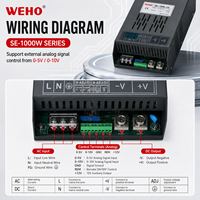 SE-1000 d'alimentation régulée cc 12V 24V 36V 48V 72V 96V 110V 150V 220V 1000W AC à DC alimentation à découpage