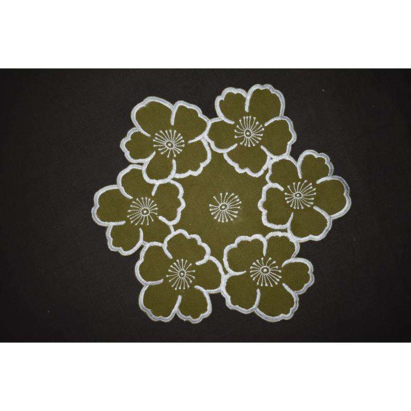 ตามที่แสดงในภาพ