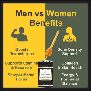 Shilajit สารสกัดจากสมุนไพร gummies-แก้วเกรดอาหาร/ภาชนะพลาสติก - Product Image 2