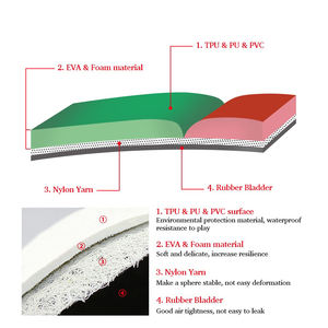 Pelota de rugby de diseño personalizado de alta calidad Estándares de goma multicolor Bolas de diseño de calidad disponibles - Product Image 2