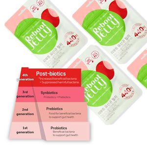 [REBOOTLIFE] Gelée probiotique pour le soutien de l'intestin, santé interne, routine quotidienne, collation fonctionnelle, formule douce, gelée probiotique - Product Image 3