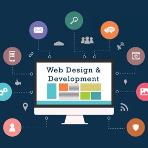 E-Commerce Website Design & Business Development Search Engine Optimisation & Social Media Marketing Services