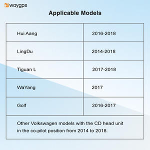 EwaygpsODM Personnalisation Boîte MMI sans fil CarPlay <span class=keywords><strong>Android</strong></span> <span class=keywords><strong>Auto</strong></span> GPS pour Volkswagen VW Golf Passat Lingdu Tiguan - Product Image 3
