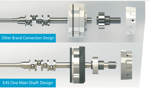 Machine à coudre surjeteuse automatique à usage domestique E4S - Product Image 4