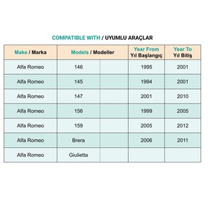 Clips anti-poussière pour voiture - 100 pièces - Product Image 5