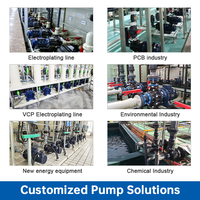 Pompa Magnetik Rundry Pcb Tekanan Tinggi Sentrifugal Kimia Sirkulasi Otomatis Self Priming Suction Sealless Cairan Frpp Hcl