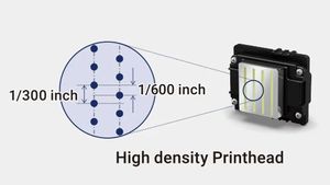 2024 skycolor đôi đầu biểu ngữ plotter xe dán máy in - Product Image 3