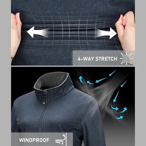 Veste coupe-vent classique personnalisée Vêtements d'extérieur légers et résistants à l'eau avec impression de logo pour les sports de plein air et les voyages - Product Image 6