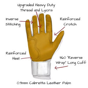 Guantes de bateo de béisbol de alto rendimiento de Bajo MOQ con agarre de larga duración Opción de logotipo y color personalizado Todos Los tamaños disponibles - Product Image 6