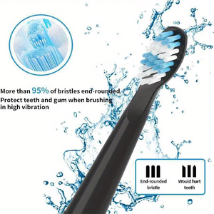 Sleek-Fit Premium Electric <b>Toothbrush</b> Replacement <b>Heads</b> Supports <b>Toothbrush</b> Angles for Household and Outdoor Use - Product Image 3