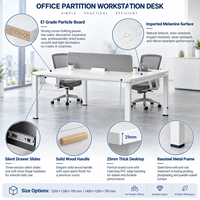 Bureau de travail avec cloison d'écran, blanc commercial, 2 places, écran en tissu, structure en acier pour zone de réunion de bureau, plan ouvert
