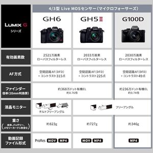 Appareil photo numérique hybride 4K Micro Four Thirds avec objectif interchangeable 12-32 mm et stabilisation d'image hybride 5 axes Capteur CMOS pour le vlogging - Product Image 1