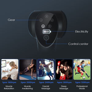 LJ Trend ing Custom LOGO Massage gerät für tiefe Gewebe muskel pistolen Tragbare elektrische Percussion-Massage pistole für heiße und kalte Gesichts körper - Product Image 4