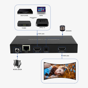 Hệ thống chiếu nhập vai 4K60 3840*2160 Bộ điều khiển video tường 1x2 HDMI Bộ xử lý nhiệt hạch ghép nhiều chiếu - Product Image 4