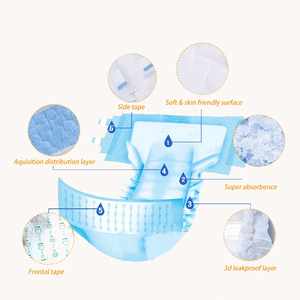 <span class=keywords><strong>Couche</strong></span> Abdl <span class=keywords><strong>ultra</strong></span> épaisse à haute absorption Couches jetables <span class=keywords><strong>pour</strong></span> adultes en vrac - Product Image 4