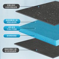 Panneau mural en polystyrène isolant thermiquement et imperméable, plaque de mousse XPS, panneau de support pour carrelage utilisé pour les carreaux muraux de salle de bain