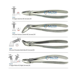 Kit de 4 pinces d'extraction dentaire manuelles en acier inoxydable réutilisables – Instruments chirurgicaux dentaires pour orthodontie - Product Image 4