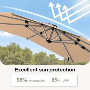 Sombrilla grande personalizada para <span class=keywords><strong>patio</strong></span>, sombrilla, solar, led, luz cálida, colgante, jardín, sombrilla a prueba de sol - Product Image 2