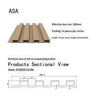 Panneau de grille extérieure moderne ASA co-extrudé WPC à quatre nervures, 180 mm de largeur de couverture, classe B1, ignifuge, étanche pour les façades et les murs de villas