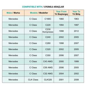 Clips de Fijación para Carrocería Mercedes Clase C W203 W251 - 100 Piezas - Product Image 5