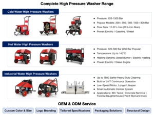 Limpiador <span class=keywords><strong>de</strong></span> Alcantarillado a Gasolina <span class=keywords><strong>de</strong></span> 27HP, 200 Bar, 2900 psi <span class=keywords><strong>para</strong></span> Dragado <span class=keywords><strong>de</strong></span> Tuberías <span class=keywords><strong>de</strong></span> 500 mm y Herramienta <span class=keywords><strong>de</strong></span> Mantenimiento <span class=keywords><strong>de</strong></span> Equipos <span class=keywords><strong>de</strong></span> Minería Fuera <span class=keywords><strong>de</strong></span> la Red - Product Image 6