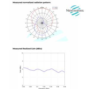 Antena RFID Compacta y Resistente 141401 5 dBic 860 MHz a 960 MHz Antena RFID UHF Fabricada en Vietnam Inventario de Alta Calidad para Rastreo - Product Image 6
