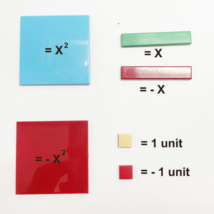 Juego de 32 Piezas de Azulejos de Matemáticas de Plástico de 1 cm para Estudiantes, Marca PLOMA, Piezas Pequeñas, Advertencia para Edades de 8 a 13 Años - Product Image 5