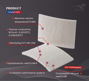 Fieltro Aislante de Aerogel Flexible y Resistente al Fuego en Rollo para Tuberías de Aceite Caliente, Revestimientos de Hornos y Tanques, Ultra Baja Conductividad - Product Image 2