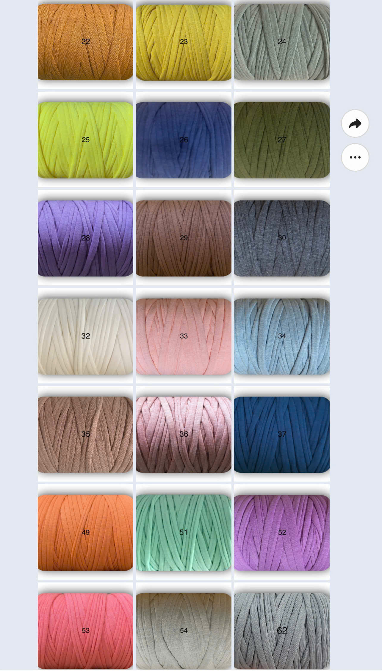 ตารางที่2