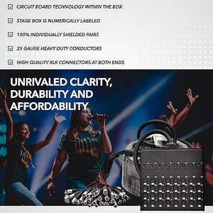 100% मानक ऑडियो SACB-32x8x100 32-चैनल xlr कम प्रोफ़ाइल सर्किट बोर्ड सांप केबल, 100-फीट - Product Image 6