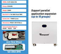 Système solaire divisé grande capacité 200/300A 51.2V 628Ah 32KWH pour maison avec batterie lithium-ion et communication CAN