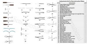 Juego de instrumentos de fragmentos grandes de valor superior Juego de instrumentos ortopédicos de valor superior para placas de reconstrucción - Product Image 3