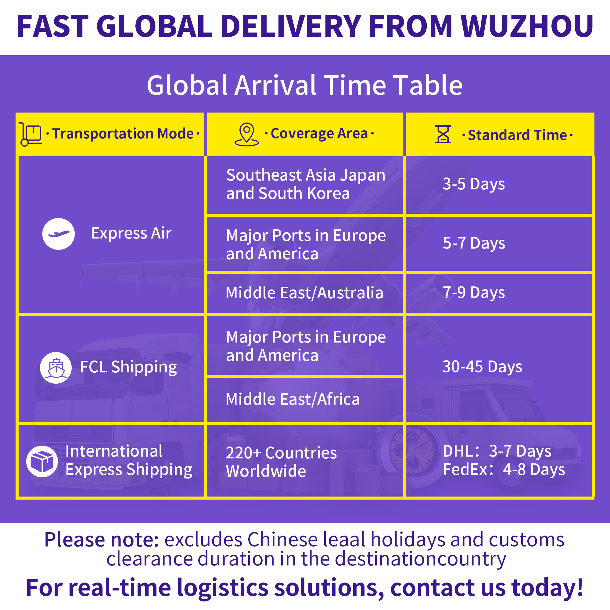 cuban link bracelet moissanite